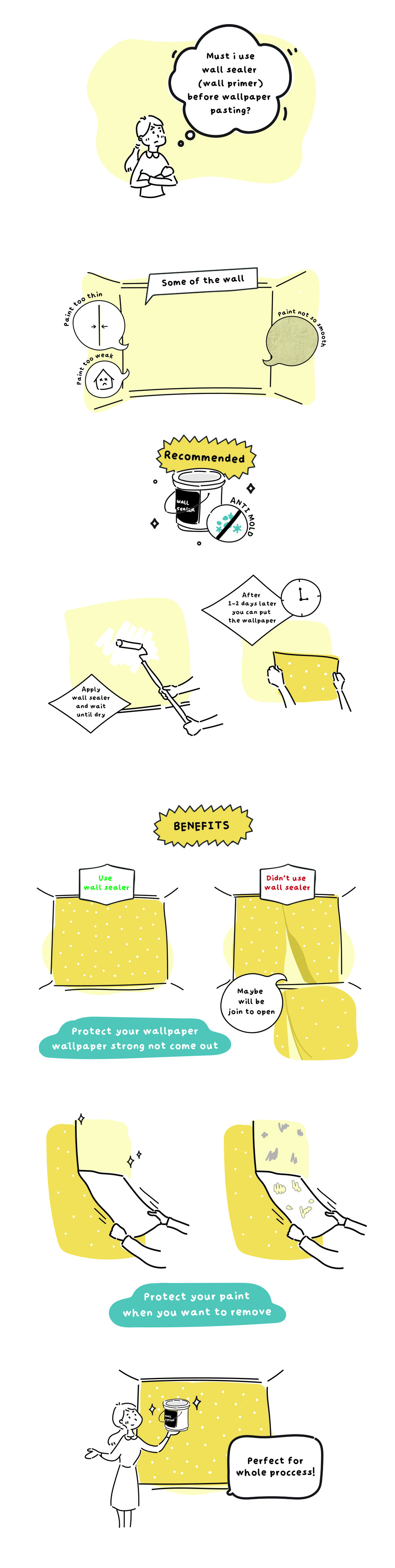 Must I Use Wall Sealer? 